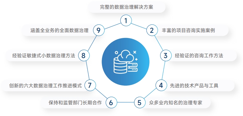 20250511094253354 玩彩网「中国区」官方网站