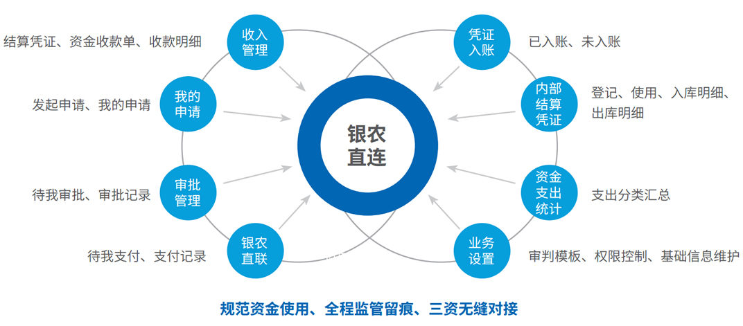 玩彩网「中国区」官方网站