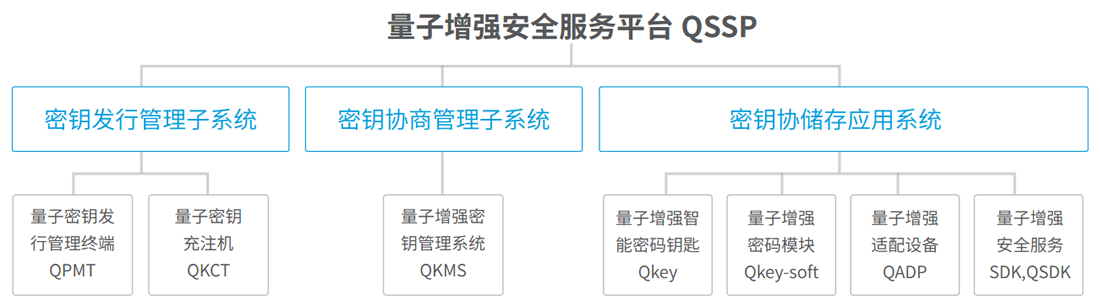 baokuanchanpin_11_10 玩彩网「中国区」官方网站