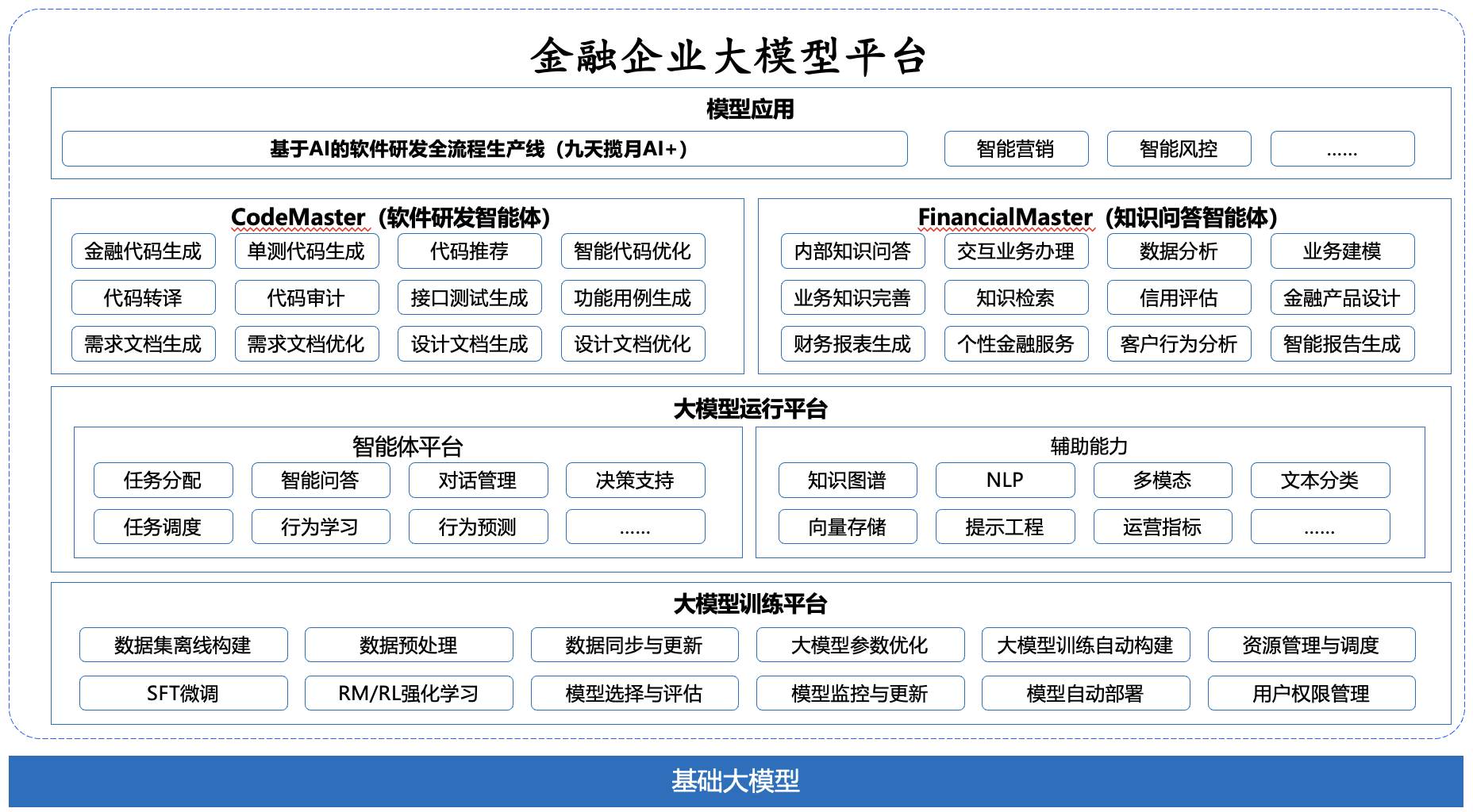 20250507035205276 玩彩网「中国区」官方网站