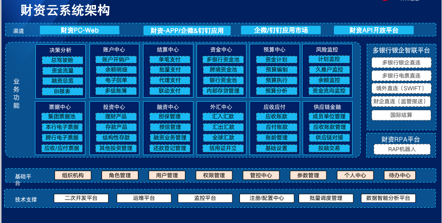 玩彩网「中国区」官方网站