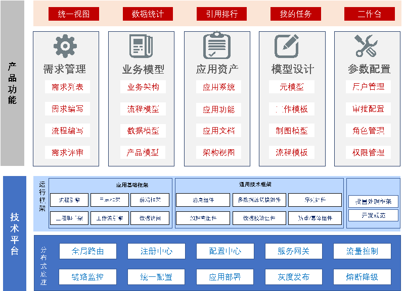 玩彩网「中国区」官方网站