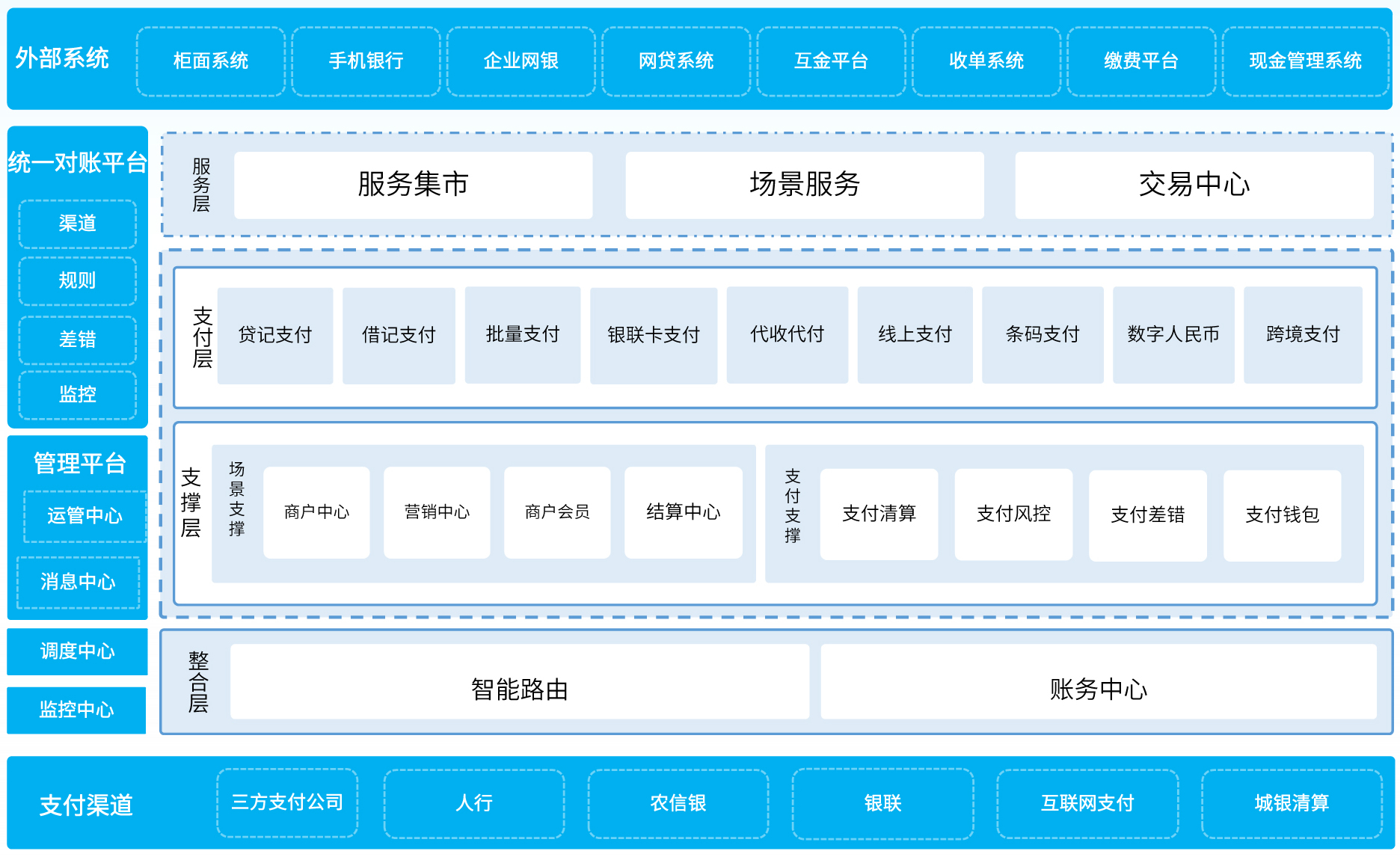 20250510010013338 玩彩网「中国区」官方网站