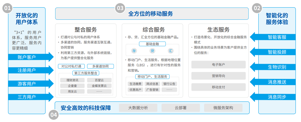 20250510011240641 玩彩网「中国区」官方网站