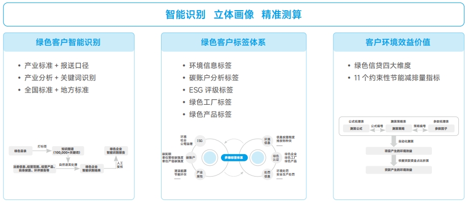 20250510041932677 玩彩网「中国区」官方网站
