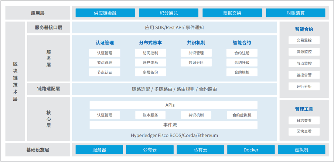 玩彩网「中国区」官方网站