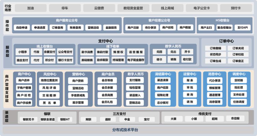 20250510112952487 玩彩网「中国区」官方网站