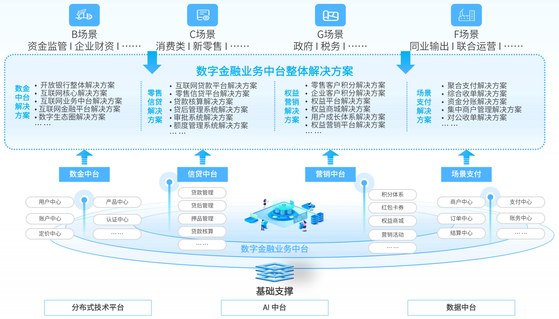 20250510113823136 玩彩网「中国区」官方网站