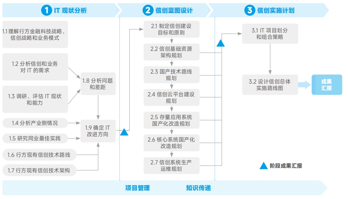 玩彩网「中国区」官方网站