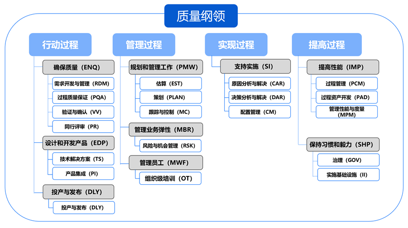 玩彩网「中国区」官方网站