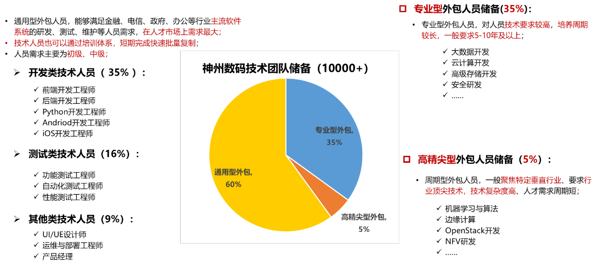 玩彩网「中国区」官方网站