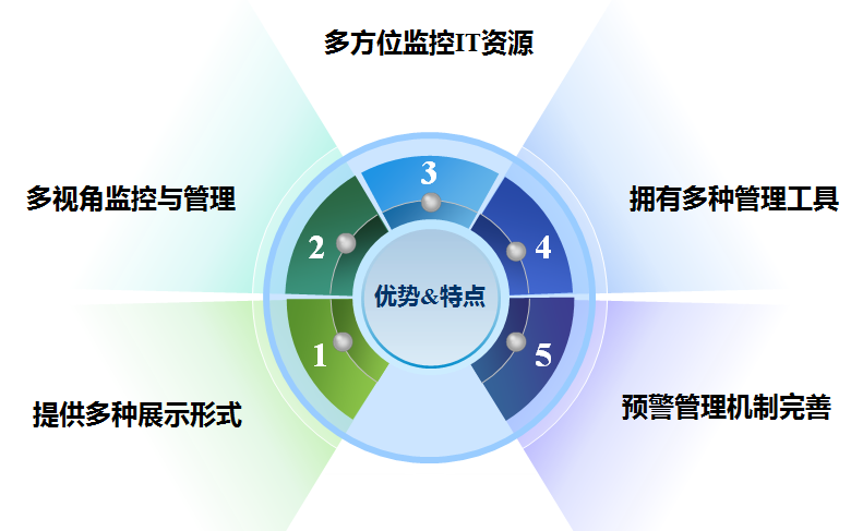 20250513044313800 玩彩网「中国区」官方网站