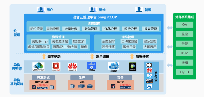 20250513093722273 玩彩网「中国区」官方网站