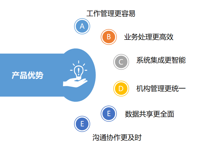 20250513100221312 玩彩网「中国区」官方网站