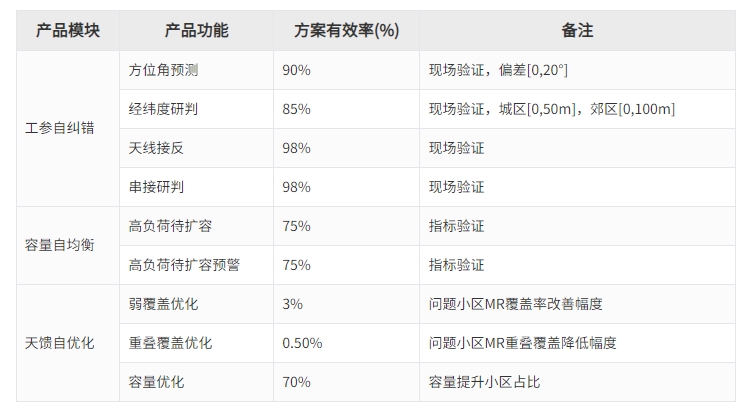 20250515101900889 玩彩网「中国区」官方网站