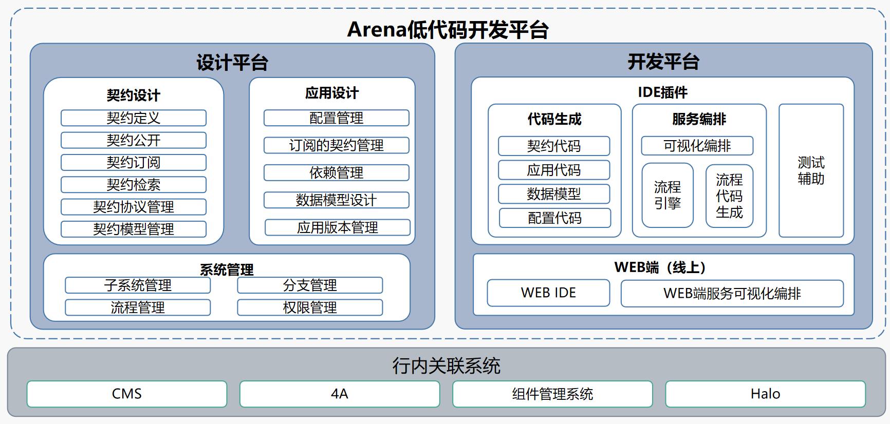 玩彩网「中国区」官方网站