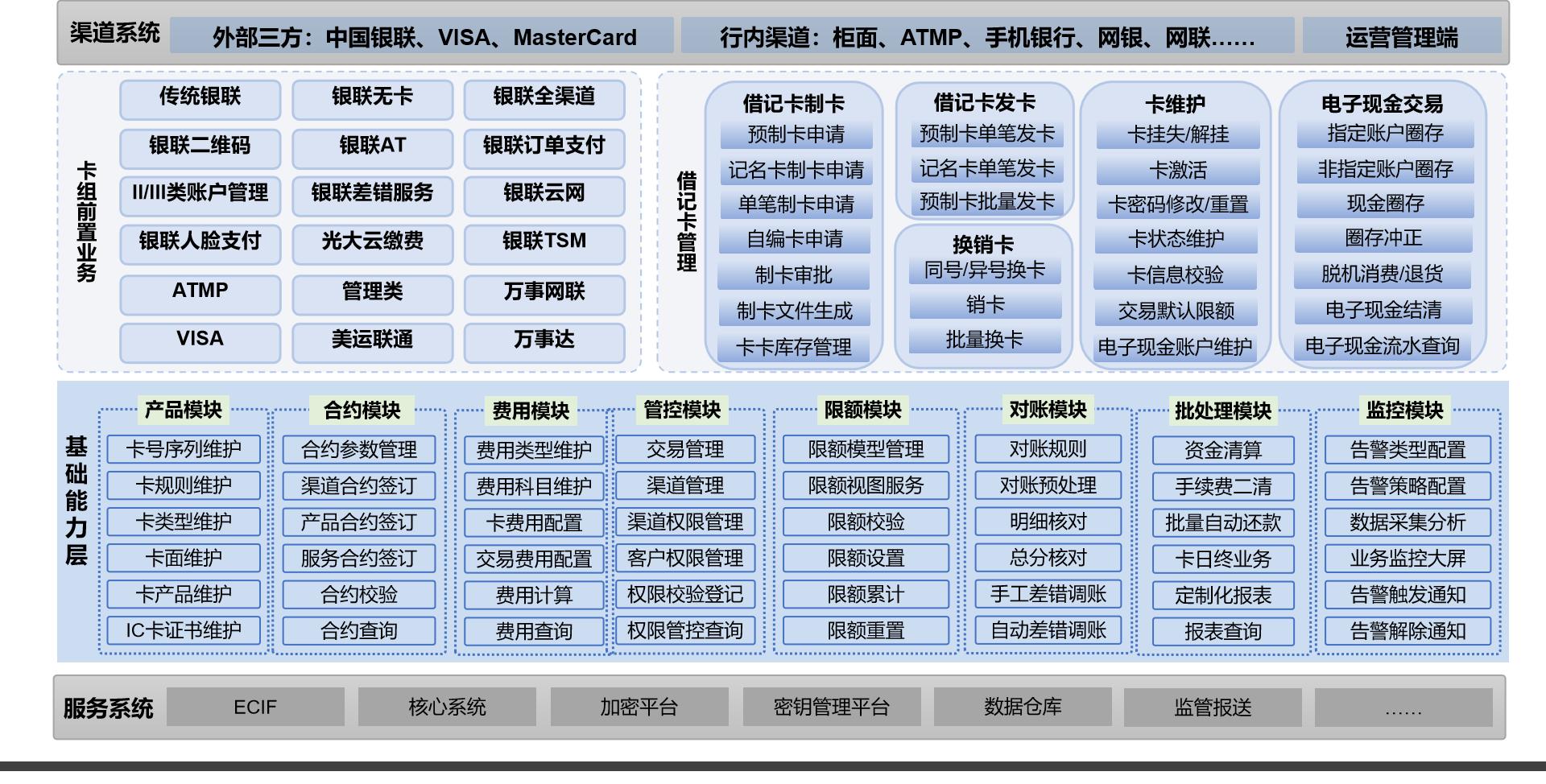 玩彩网「中国区」官方网站