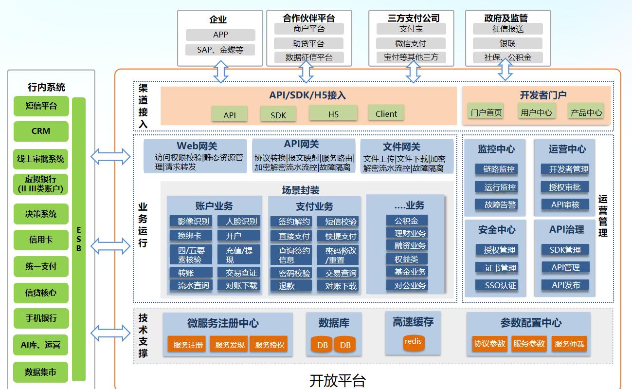 20250520015934990 玩彩网「中国区」官方网站