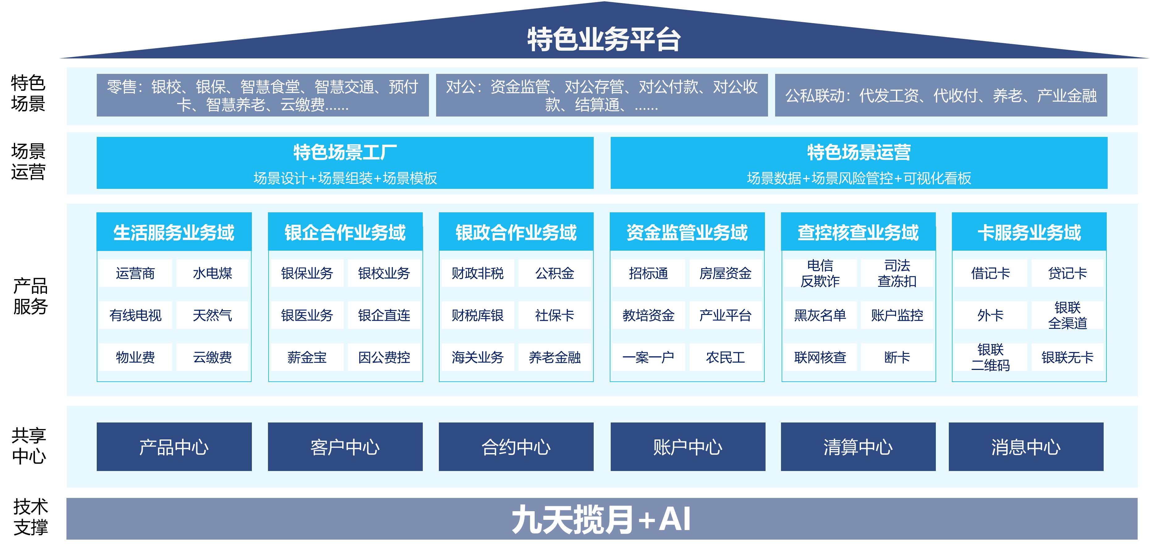 20250520083402937 玩彩网「中国区」官方网站