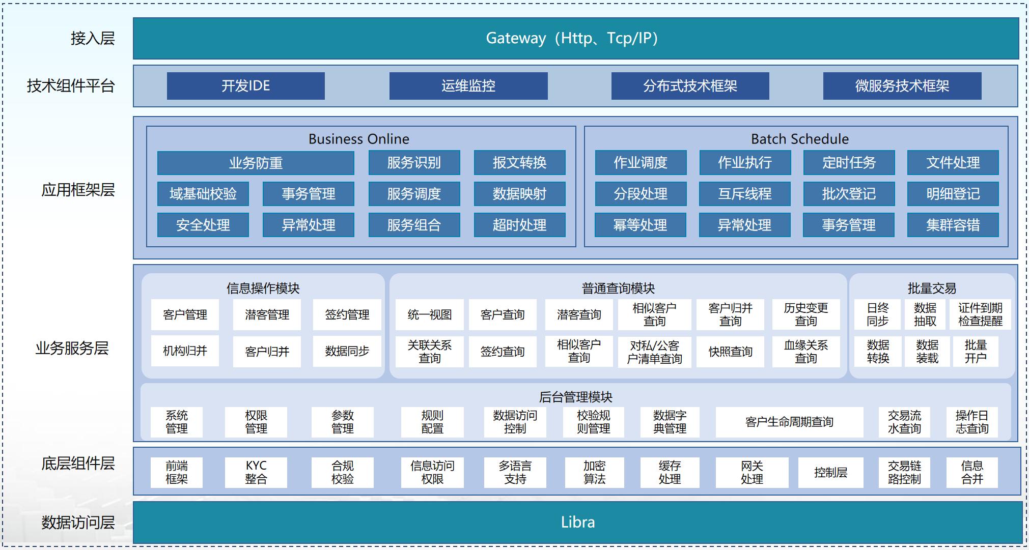 20250520084612134 玩彩网「中国区」官方网站