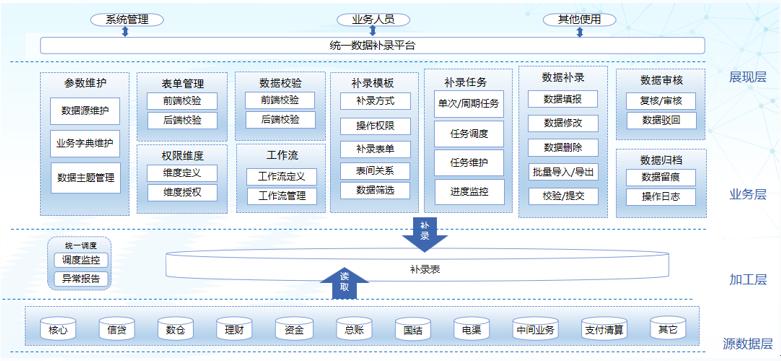 20250524041239330 玩彩网「中国区」官方网站