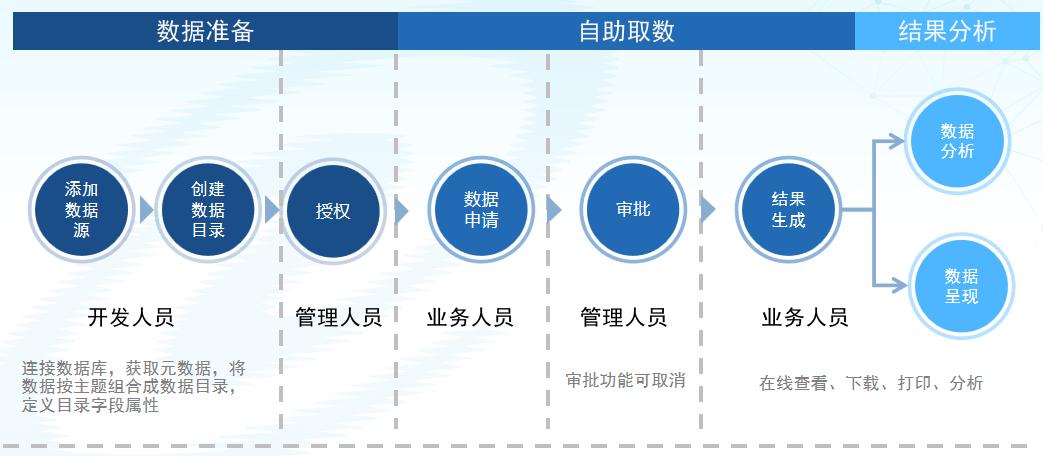 玩彩网「中国区」官方网站