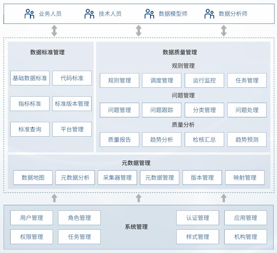 20250524115507336 玩彩网「中国区」官方网站