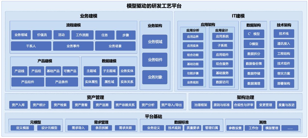 20251211054503905 玩彩网「中国区」官方网站