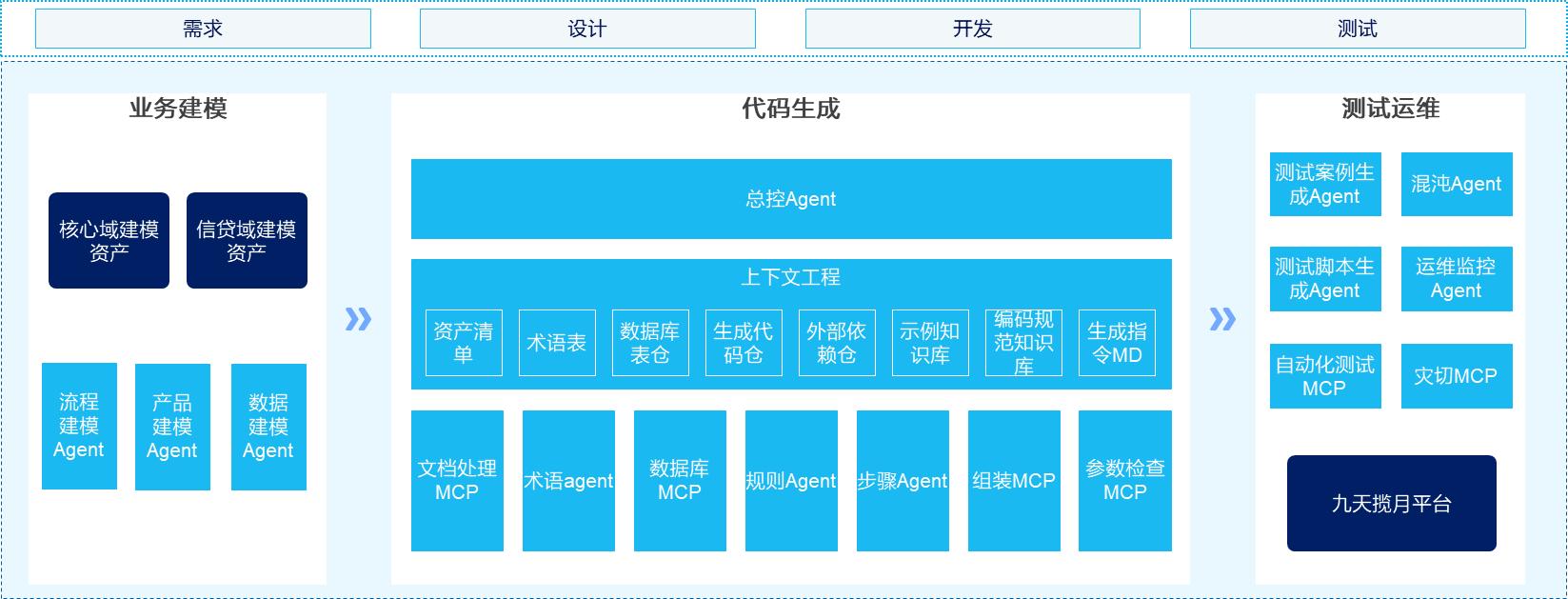 20251223092536737 玩彩网「中国区」官方网站