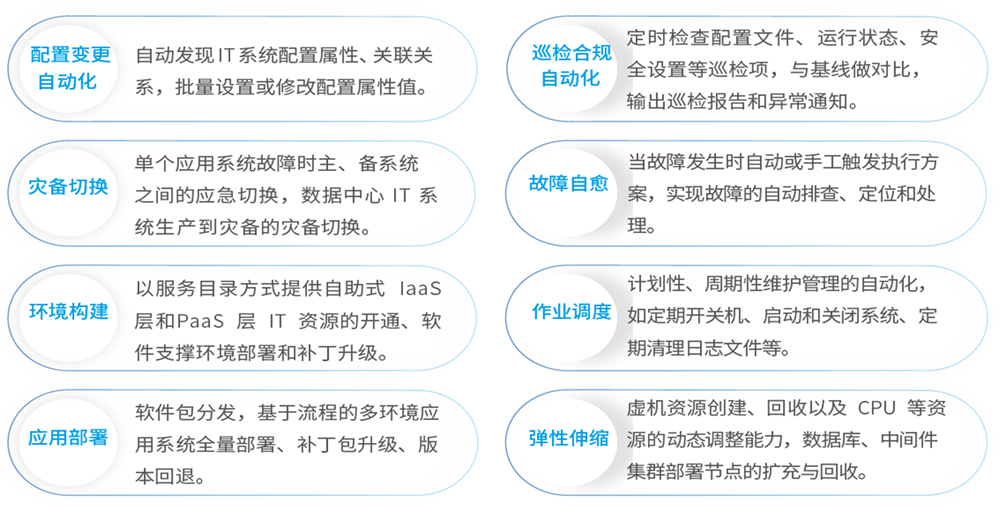 chanpin_20220318_04_02 玩彩网「中国区」官方网站