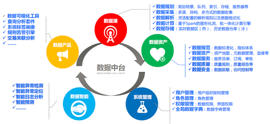 chanpin_20220318_06_01 玩彩网「中国区」官方网站