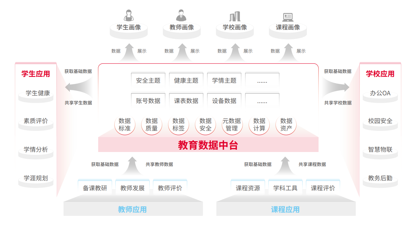 chanpin_20221014_03_01 玩彩网「中国区」官方网站