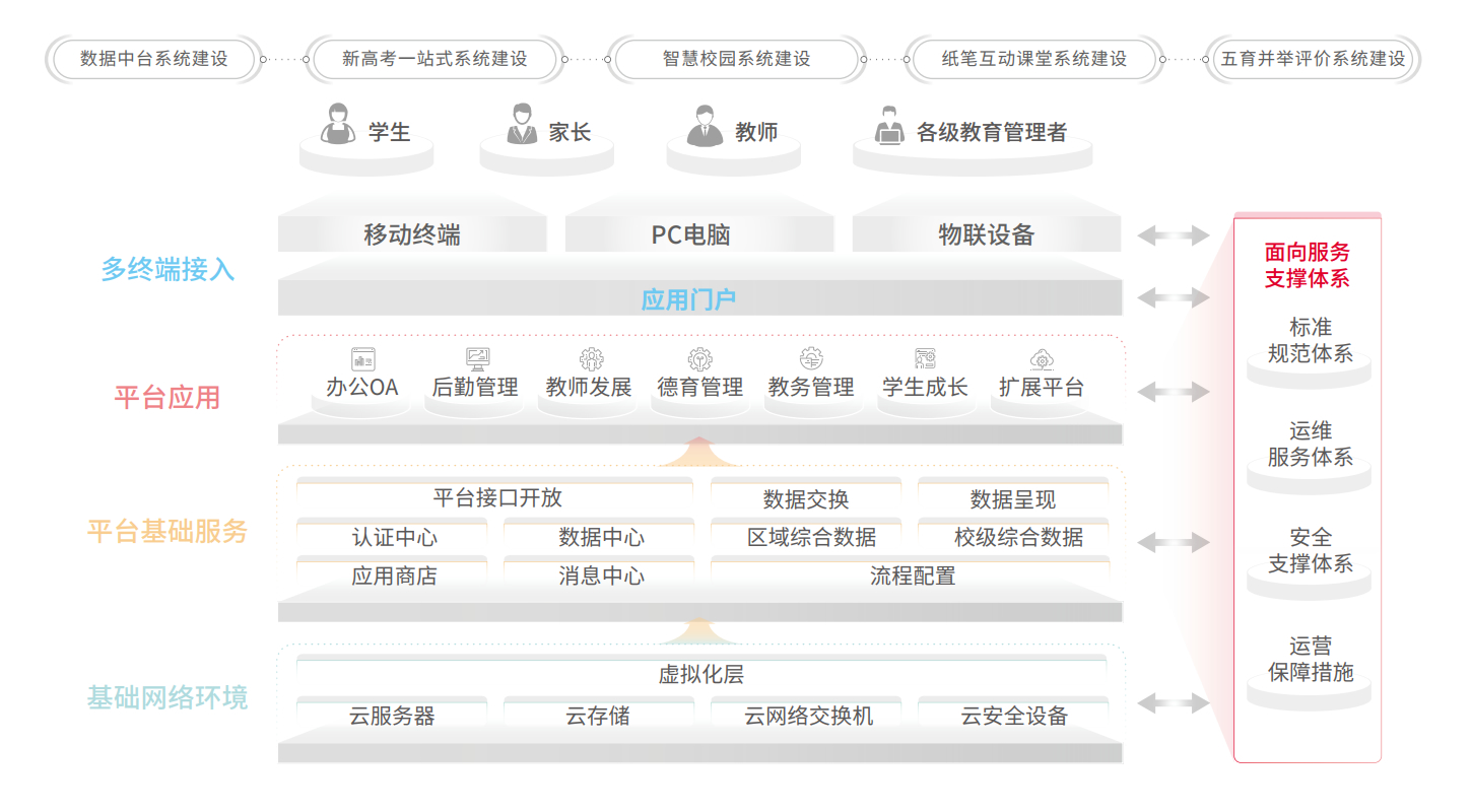 chanpin_20221014_03_02 玩彩网「中国区」官方网站