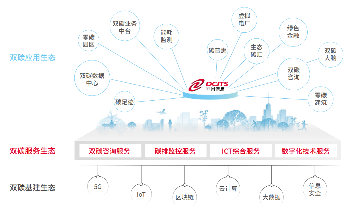 chanpin_20221014_05_01 玩彩网「中国区」官方网站