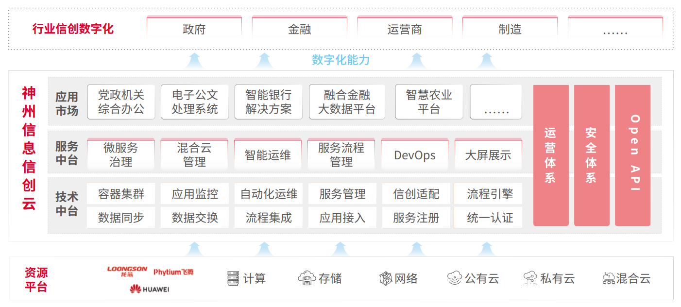 玩彩网「中国区」官方网站