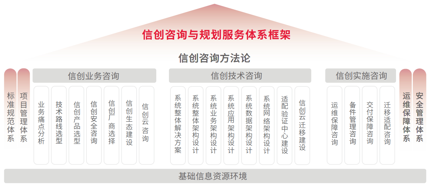 chanpin_20221014_10_01 玩彩网「中国区」官方网站