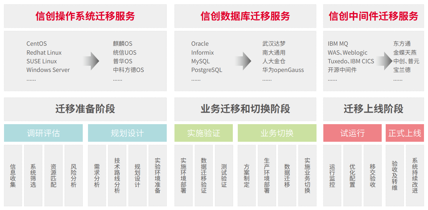 玩彩网「中国区」官方网站