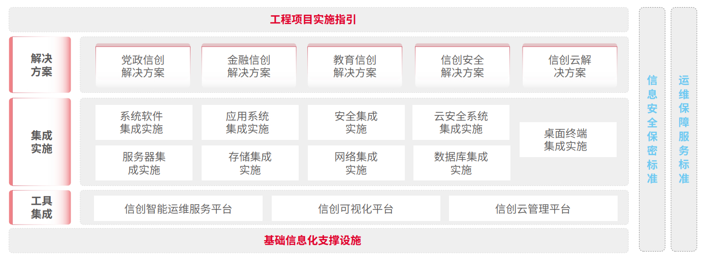 chanpin_20221014_13_01 玩彩网「中国区」官方网站