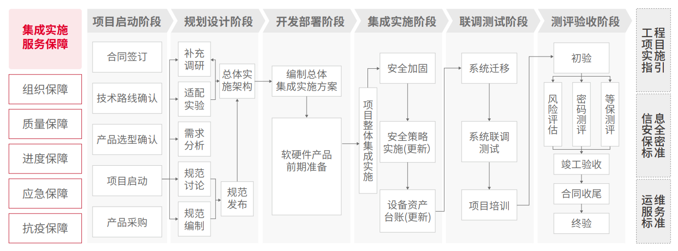 chanpin_20221014_13_02 玩彩网「中国区」官方网站