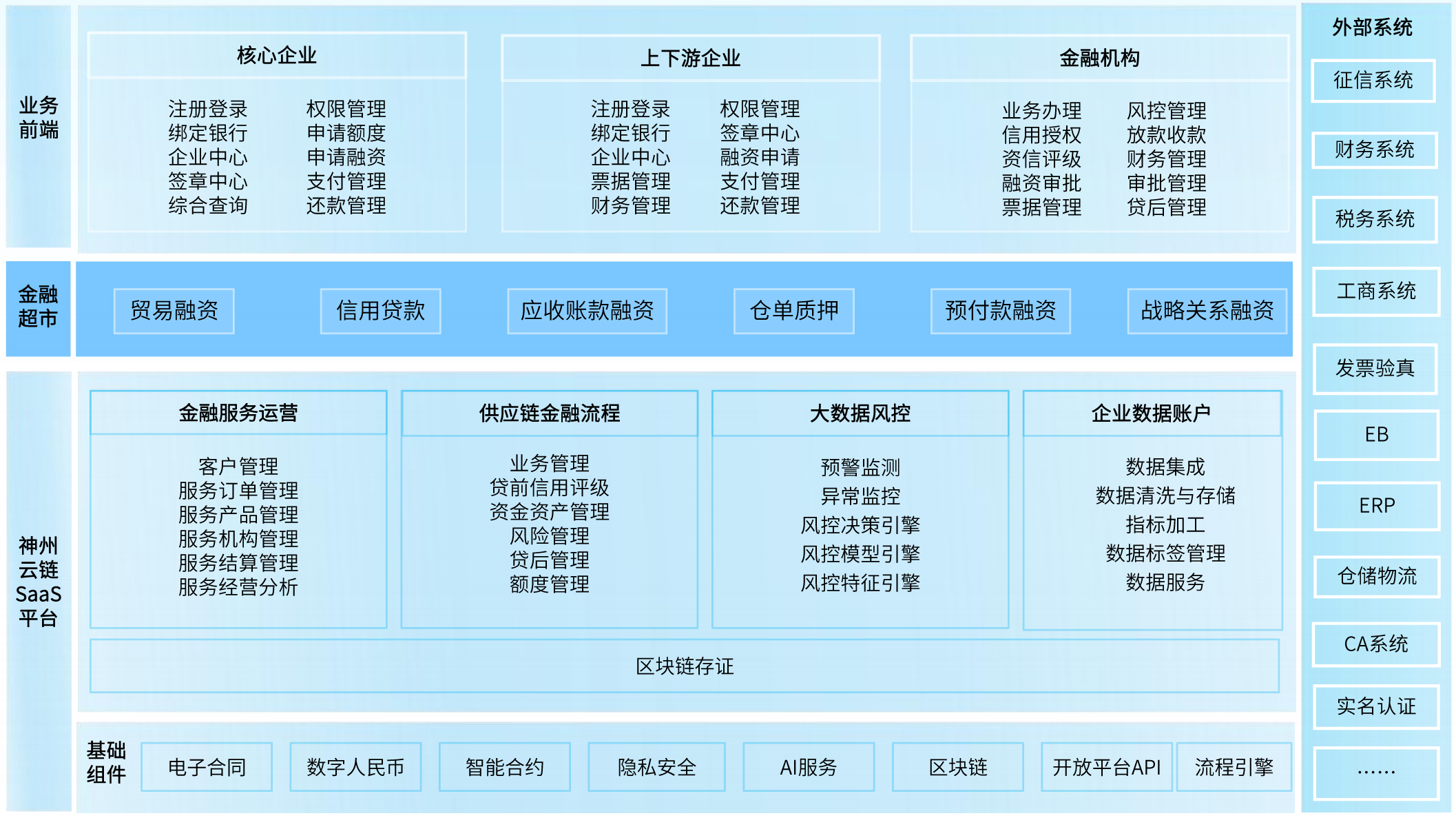 chanpin_20230214_15 玩彩网「中国区」官方网站